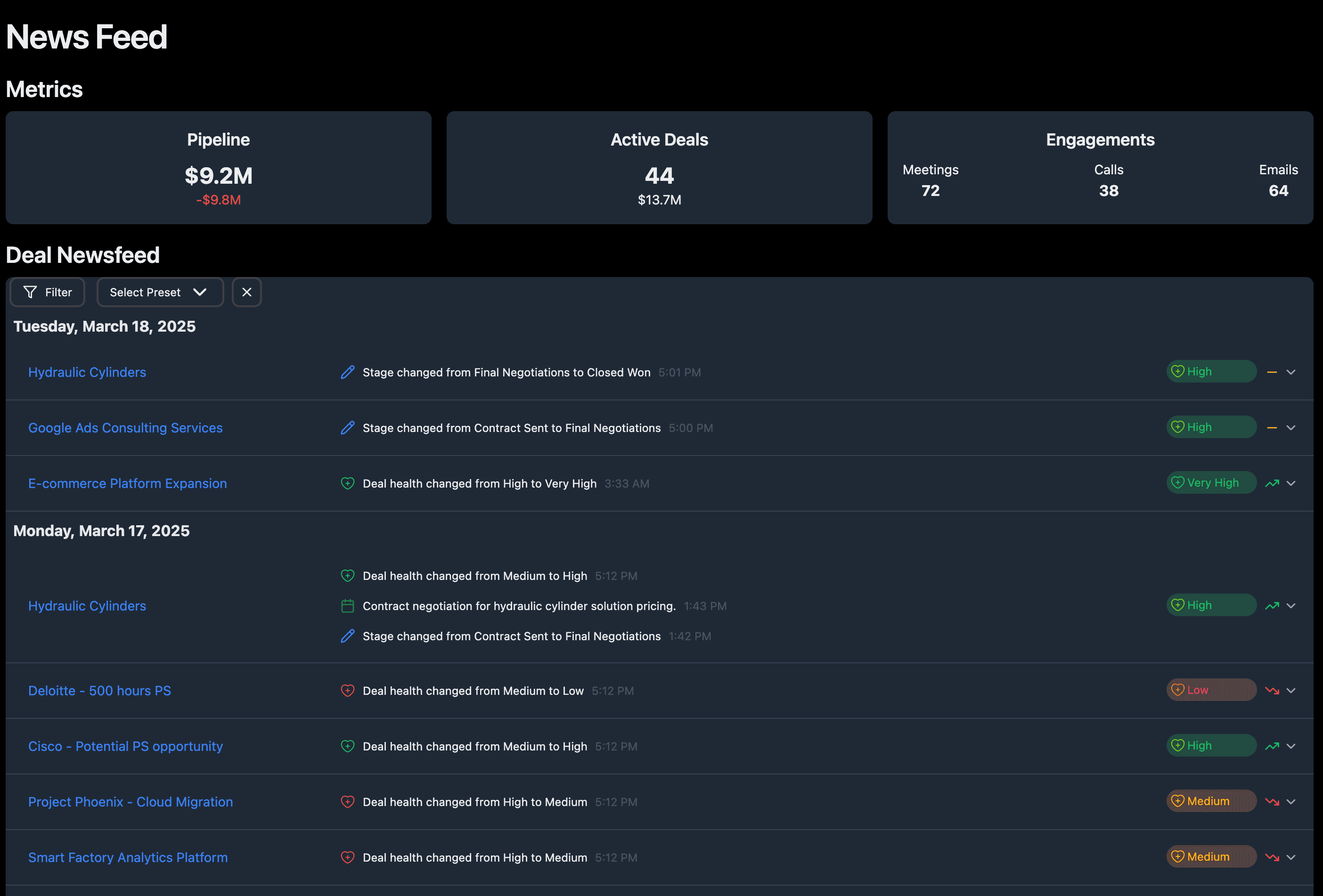 Data Parrot Sales Deal Newsfeed