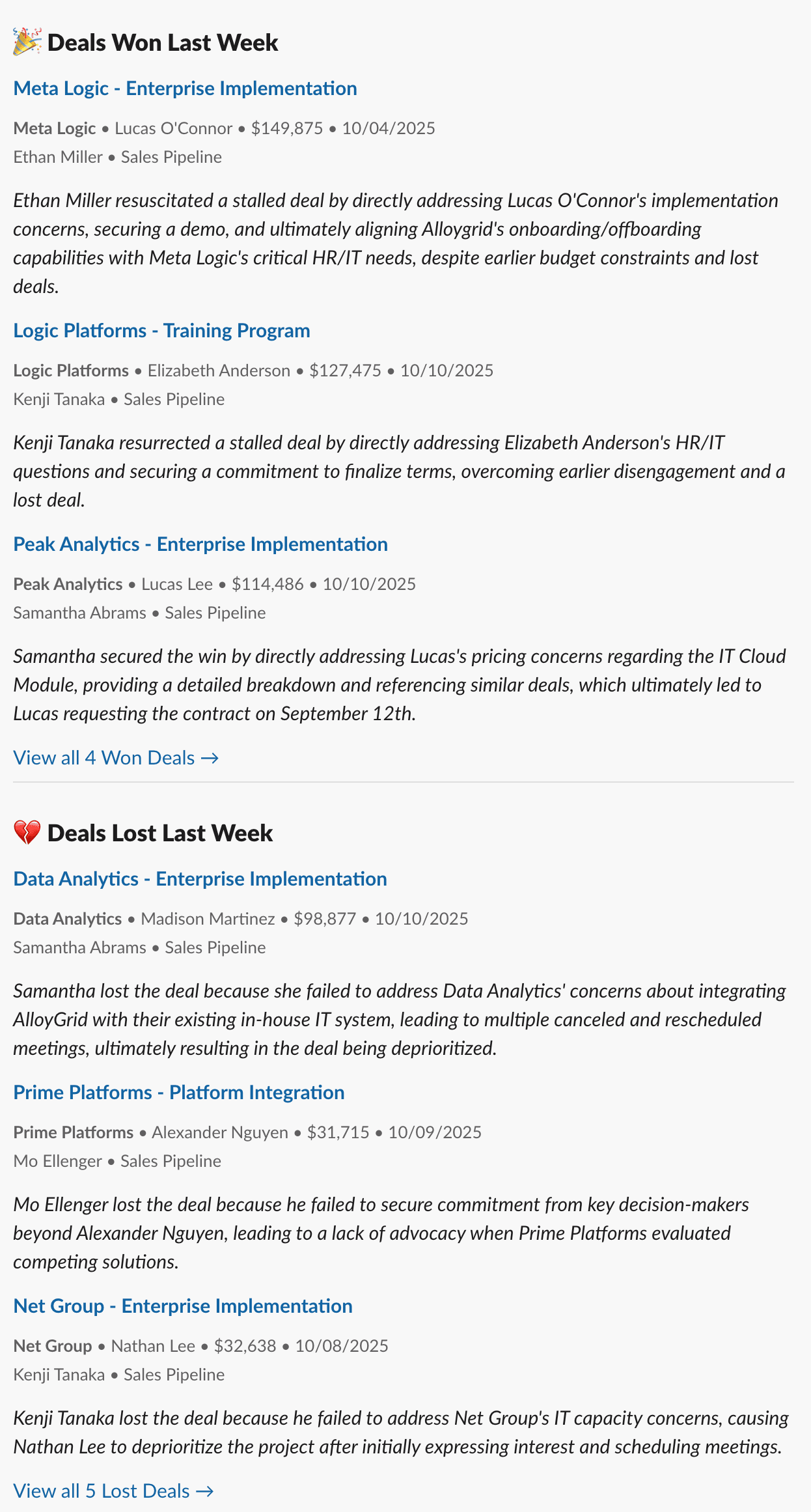 Weekly Summary Won Lost Deals