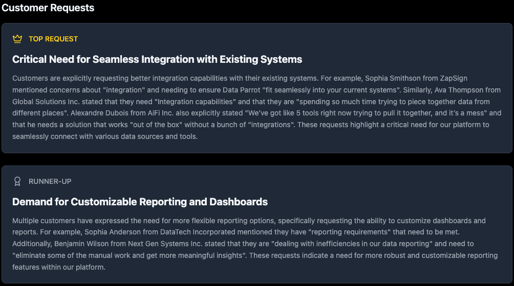 Data Parrot AI Customer Requests Research Trends