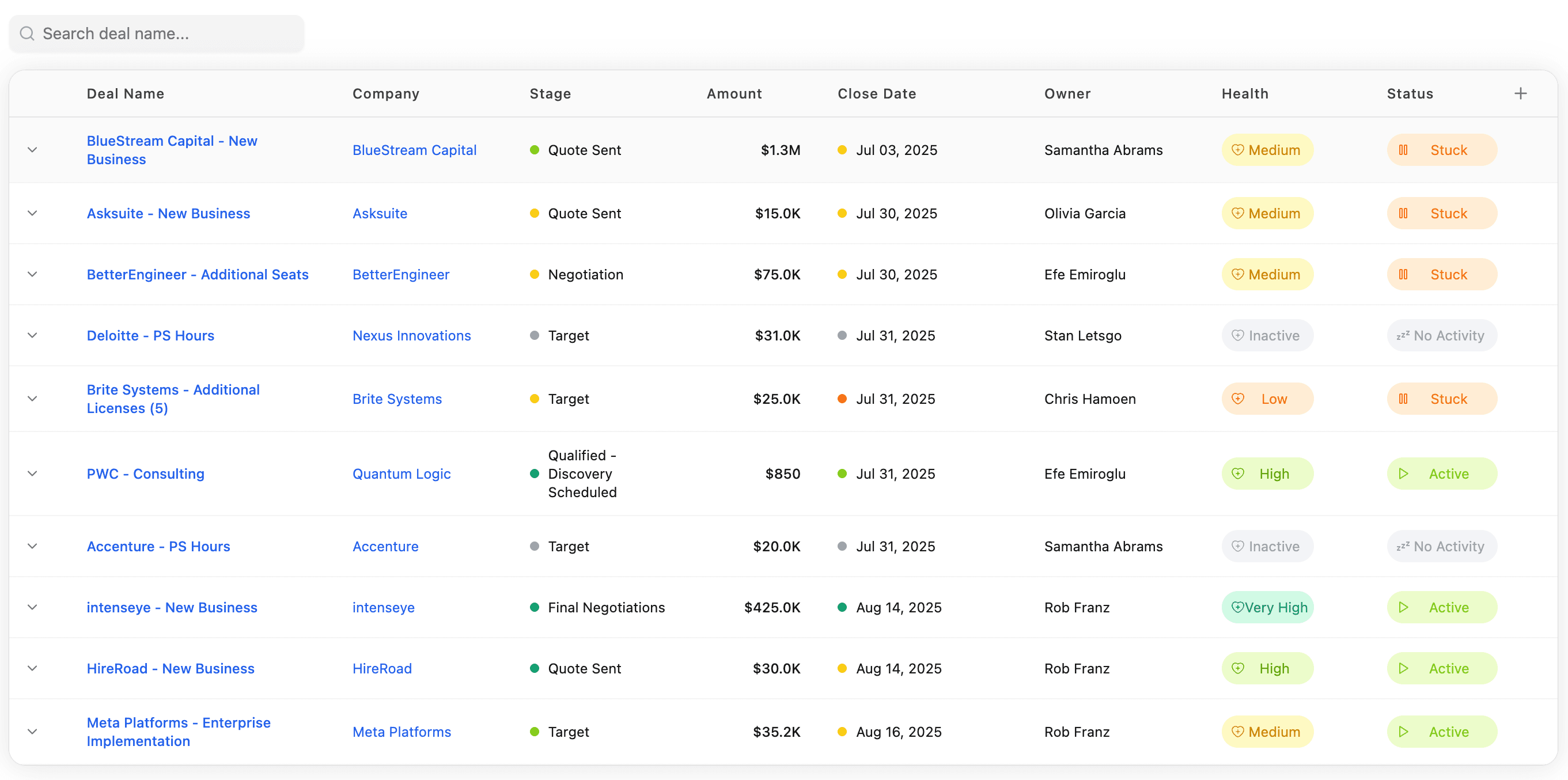 Data Parrot List of Deals in AI Forecast