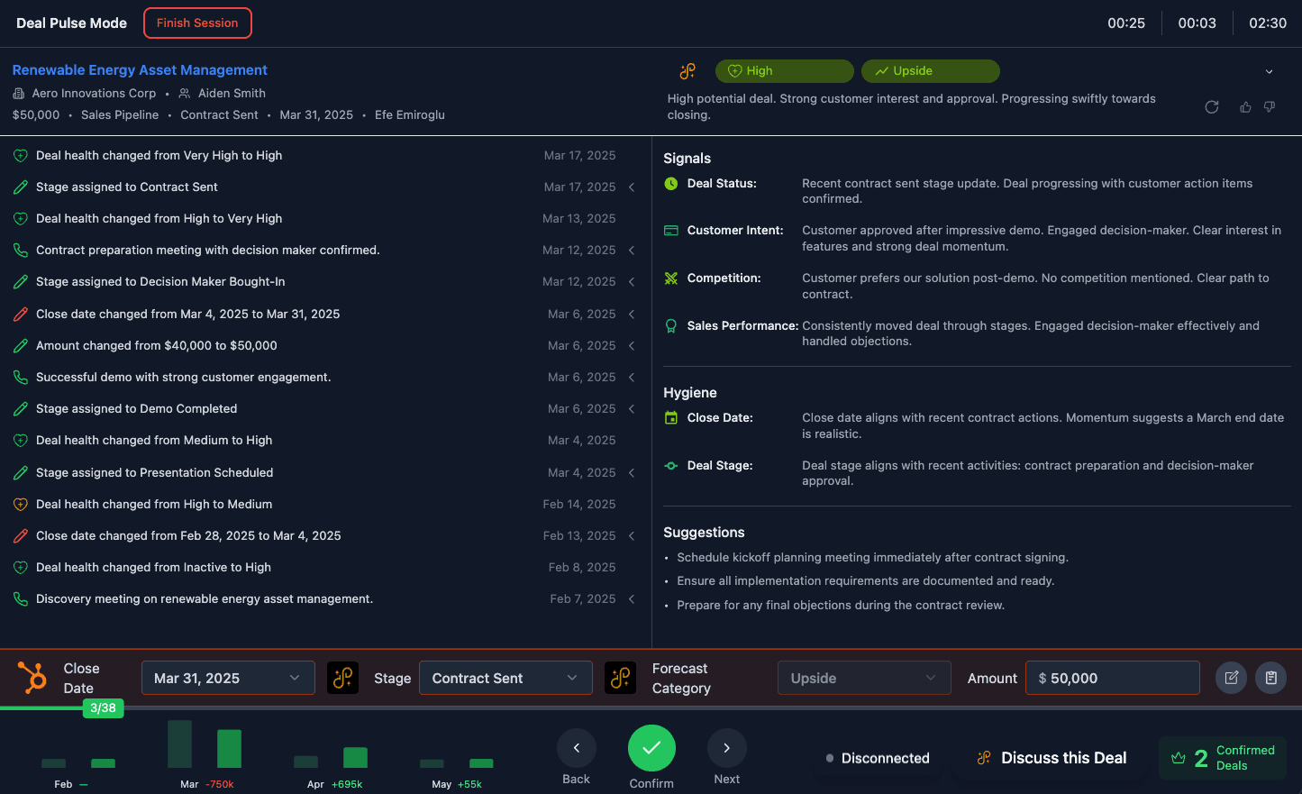 Data Parrot Deal Pulse Mode Full Screen Deal Review Gamified