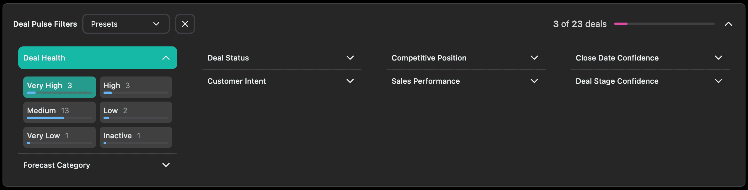 Filtering Sales Deals by AI Health, Purchase Intent, Forecast Category, Pipeline/Stage, Deal Owner and Teams