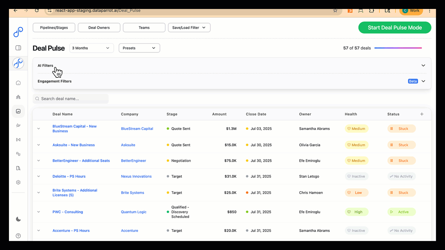 Deal Pulse provides AI analysis of deal health, forecast category, deal status, sales performance, competitive position and other key factors