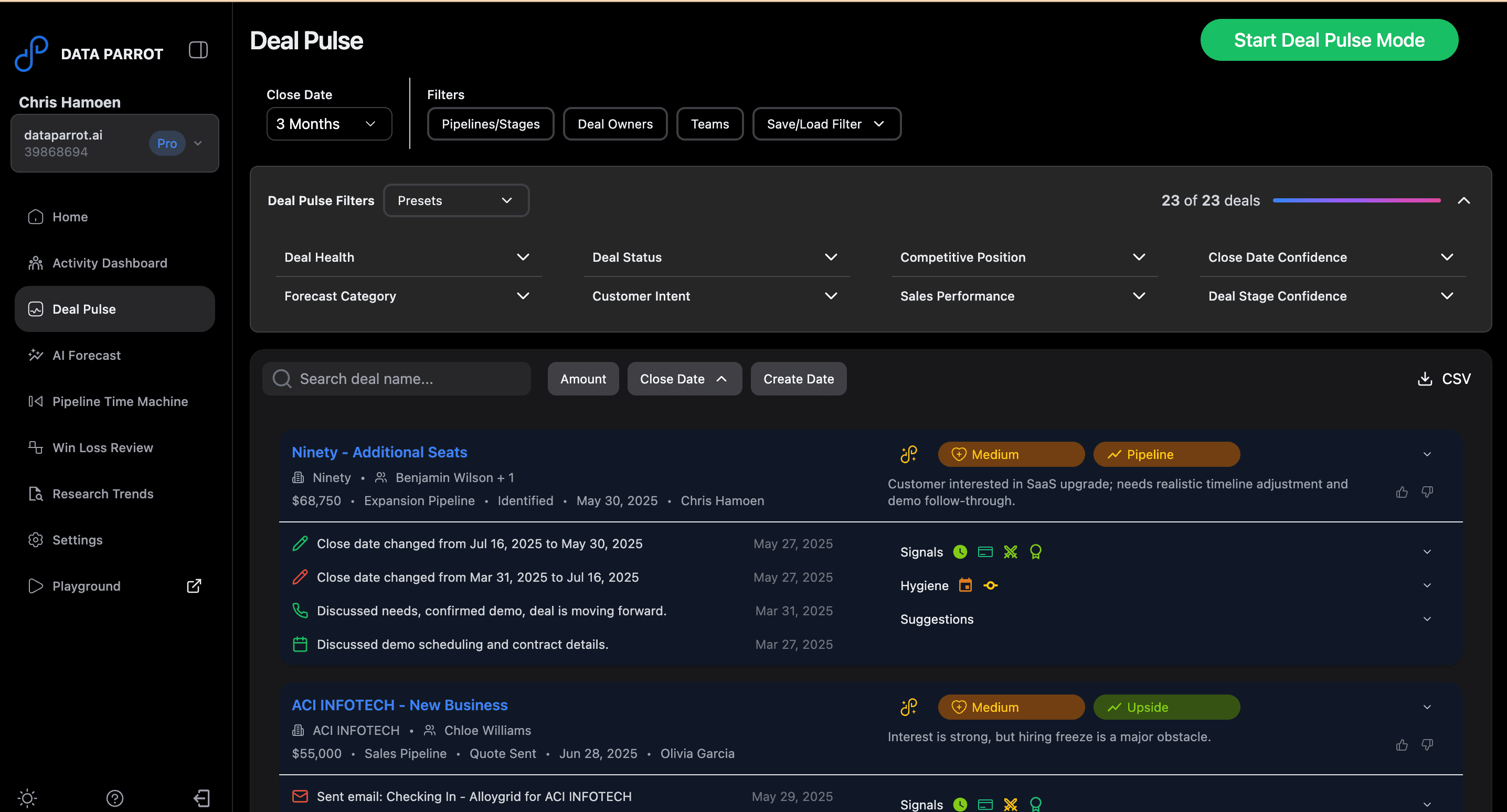Deal Pulse provides AI analysis of deal health, forecast category, deal status, sales performance, competitive position and other key factors
