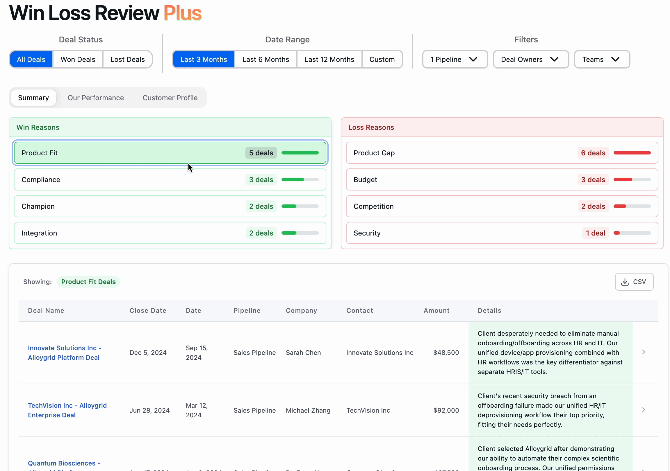 Data Parrot Win Loss Review Plus - Summary Tab Table of Won and Lost Reasons