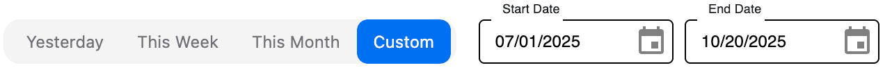 Date range selector showing Yesterday, This Week, This Month, and Custom options