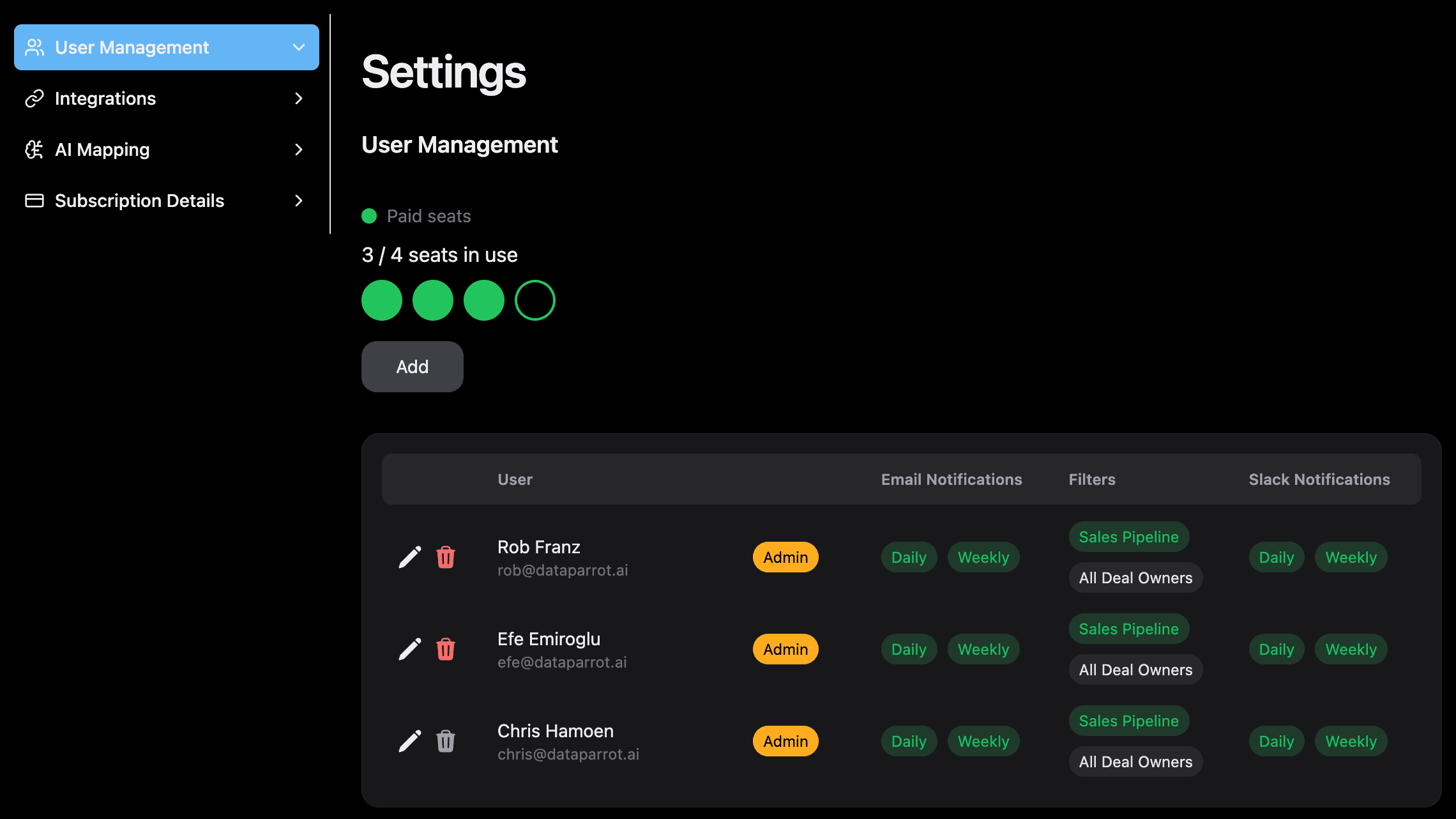 Adding users to Data Parrot