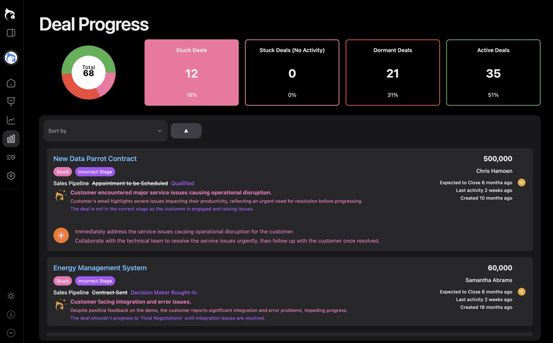 Deal Progress Interface Update