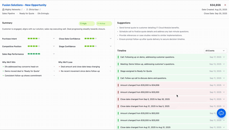 Chat with Deal feature in Data Parrot Deal Form